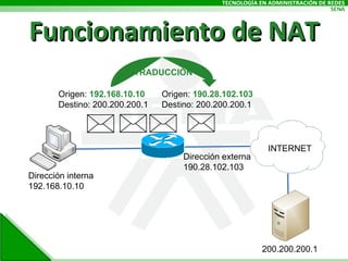 Funcionamiento de NAT Dirección interna 192.168.10.10 Dirección externa 190.28.102.103 INTERNET Origen:  192.168.10.10 Destino: 200.200.200.1 Origen:  190.28.102.103 Destino: 200.200.200.1 200.200.200.1 TRADUCCIÓN 