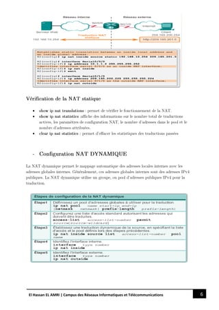 6El Hassan EL AMRI | Campus des Réseaux Informatiques et Télécommunications



 