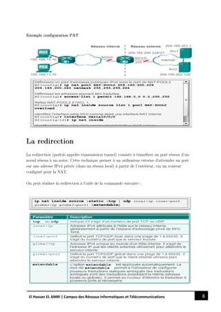 8El Hassan EL AMRI | Campus des Réseaux Informatiques et Télécommunications
 