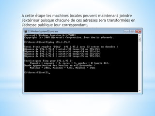 A cette étape les machines locales peuvent maintenant joindre
l'extérieur puisque chacune de ces adresses sera transformées en
l'adresse publique leur correspondant.
 