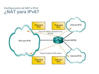 Configuración de NAT e IPv6
¿NAT para IPv6?
 