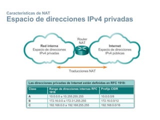 Características de NAT
Espacio de direcciones IPv4 privadas
 