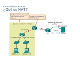 Características de NAT
¿Qué es NAT?
 