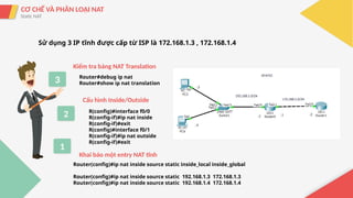 Nat Test Ui gioi thieu co che NAT trong router cisco | PPTX