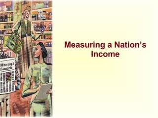 Measuring a Nation’s Income 