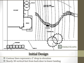 Initial Design<br />Contour lines represent a 2’ drop in elevation<br />Nearly 30 vertical feet from back door to lower la...