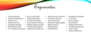 • Thomas Bayes
• Pafnuti Chebyshov
• David Cox
• Gertrude Cox
• George Dantzig
• René Descartes
• W. Edwards Deming
• Bruno de Finetti
• Sir Ronald Fisher
• Sir Francis Galton
• Carl Friedrich Gauss
• William Sealy Gosset
• Andréi Kolmogórov
• Aleksandr Lyapunov
• Abraham De Moivre
• Sir Isaac Newton
• Jerzy Neyman
• Florence Nightingale
• Blaise Pascal
• George Box
• Karl Pearson
• Adolphe Quetelet
• C. R. Rao
• Ernst Georg
Ravenstein
• Walter Shewhart
• Charles Spearman
• John Tukey
• Milton Friedman
Exponentes
 