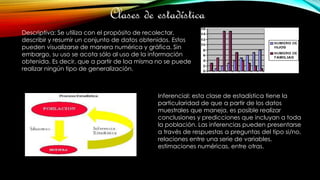 Clases de estadística
Descriptiva: Se utiliza con el propósito de recolectar,
describir y resumir un conjunto de datos obtenidos. Estos
pueden visualizarse de manera numérica y gráfica. Sin
embargo, su uso se acota sólo al uso de la información
obtenida. Es decir, que a partir de loa misma no se puede
realizar ningún tipo de generalización.
Inferencial: esta clase de estadística tiene la
particularidad de que a partir de los datos
muestrales que maneja, es posible realizar
conclusiones y predicciones que incluyan a toda
la población. Las inferencias pueden presentarse
a través de respuestas a preguntas del tipo si/no,
relaciones entre una serie de variables,
estimaciones numéricas, entre otras.
 
