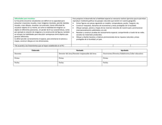 Dificultades para visualizar
Es frecuente encontrar estudiantes con déficit en la capacidad para
presentar creaciones visuales, crear imágenes mentales, percibir detalles
visuales, crear dibujos, visualizar con precisión, tienen dificultad de
visualizar objetos en su mente, así como la habilidad de imaginar un
objeto en diferentes posiciones, sin perder de él sus características, como
por ejemplo la rotación de imágenes y la construcción de figuras; también
se incluyen las habilidades para descubrir semejanzas entre objetos que
parecen diferentes.
Es difícil percibir correctamente el espacio, para orientarse en planos y
mapas, construir dibujos en tres dimensiones.
Para propiciar el desarrollo de la habilidad espacial es necesario realizar ejercicios que le permitan
reproducir mediante gráficos los paisajes naturales que existen en nuestra geografía.
 Armar figuras con piezas siguiendo un modelo, rompecabezas, puzles, Tangram, etc.
 Construir maquetas, dioramas de ecosistemas y áreas protegidas de la localidad.
 Dibujar paisajes, planos y mapas de las reservas naturales de nuestro país y promocionar
internacionalmente subiéndoles a la red.
 Resolver y construir pruebas de razonamiento espacial, compartiendo a través de las redes
sociales los materiales producidos.
 Dibujar y diseñar bocetos y trípticos promocionales de las riquezas naturales y áreas
protegidas de la localidad y el país.
*De acuerdo a los lineamientos que se hayan establecido en el PCI
Elaborado Revisado Aprobado
Docente: Director del área/Docente responsable del área: Vicerrector/Director/Subdirector/Líder educativo:
Firma: Firma: Firma:
Fecha: Fecha: Fecha:
 