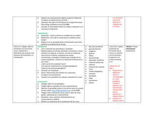  Realizar una representación digital y exponer evidencias.
Compartir la experiencia en youtube.
 Aprender más sobre el Chimborazo en el siguiente enlace:
http://blog. santillana.com.ec/?p=4988
 Guardar en el portafolio todos los trabajos realizados en el
aula para la evaluación.
Consolidación
 Responder. ¿Cómo se formó la cordillera de los Andes?
 Reflexionar. ¿Por qué es importante la cordillera de los
Andes?
 Explicar si en tu localidad existe una elevación que forme
parte de la cordillera de los Andes.
una elevación
que forme
parte de la
cordillera de
los Andes.
CN.4.4.17. Indagar sobre la
formación y el ciclo de las
rocas, clasificarlas y
describirlas de acuerdo a los
procesos de formación y su
composición.
Anticipación
 Leer la situación de aprendizaje y responder:
Nuestro planeta ha estado sometido a constantes y lentos
cambios a lo largo de su historia. Una de las evidencias
más clara es el relieve, compuesto por masas
continentales y elevadas montañas que emergen de las
cuencas oceánicas. ¿Cómo es el relieve del territorio en el
que vives?
¿Cómo se formó el planeta Tierra?
¿Por qué son importantes los estudios geológicos?
¿Qué son los procesos geológicos?
 Socializar las respuestas.
 Buscar información para verificar las respuestas.
Compartir las conclusiones.
 Guardar en el portafolio los trabajos realizados en el aula.
Construcción
 Dialogar sobre el ciclo geológico.
 Indagar algunos ejemplos de rocas metasomáticas.
 Reforzar lo aprendido sobre el ciclo de las rocas con ayuda
de este video: http://blog.santillana.com. ec/?p=4990
 Indagar sobre clasificación de las rocas y tipos de rocas:
ígneas, sedimentarias y metamórficas.
 Recolectar rocas, examinar detenidamente sus
características y clasificar.
 Realizar un muestrario de la clasificación de las rocas.
 libro del estudiante
 guía del docente
 imágenes
 gráficos
 videos
 documentales
 reportajes científicos
 material audiovisual
 Internet
 material del contexto
 rocas
 cámara fotográfica
 cartulina
 portafolio
 hojas
 marcadores
 lápices
I.CN.4.14.2. Explica
el proceso de
formación de las
rocas y su relación
con los procesos
eruptivos en la
corteza terrestre.
(J.3.)
Indicadores de
logro
 Responde las
preguntas
sobre el
ciclo geológico,
los ciclos
geológicos
internos y
externos, los
factores que
influyen para
que se
produzca el
metamorfismo.
 Elabora una
hipótesis sobre
Técnica: Prueba
Instrumento:
Cuestionario
 