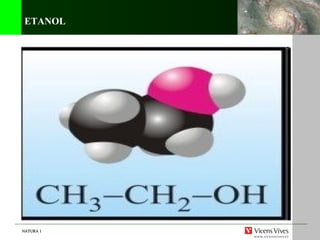 ETANOL 