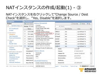 NATインスタンスの作成/起動(1) - ③
NATインスタンスを右クリックして”Change Source / Dest
Check”を選択し、”Yes, Disable”を選択します。
 