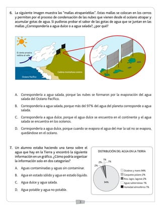 3 
6. La siguiente imagen muestra las “mallas atrapanieblas”. Estas mallas se colocan en los cerros 
y permiten por el proceso de condensación de las nubes que vienen desde el océano atrapar y 
acumular gotas de agua. Si pudieras probar el sabor de las gotas de agua que se juntan en las 
mallas ¿Correspondería a agua dulce o a agua salada?, ¿por qué? 
A. Correspondería a agua salada, porque las nubes se formaron por la evaporación del agua 
salada del Océano Pacífico. 
B. Correspondería a agua salada, porque más del 97% del agua del planeta corresponde a agua 
salada. 
C. Correspondería a agua dulce, porque el agua dulce se encuentra en el continente y el agua 
salada se encuentra en los océanos. 
D. Correspondería a agua dulce, porque cuando se evapora el agua del mar la sal no se evapora, 
quedándose en el océano. 
7. Un alumno estaba haciendo una tarea sobre el 
agua que hay en la Tierra y encontró la siguiente 
información en un gráfico. ¿Cómo podría organizar 
la información solo en dos categorías? 
A. Aguas contaminadas y aguas sin contaminar. 
B. Agua en estado sólido y agua en estado líquido. 
C. Agua dulce y agua salada. 
D. Agua potable y agua no potable. 
Océano Pacífico 
Cadena montañosa costera 
El viento arrastra 
neblina al valle 
Oceános y mares 94% 
Casquetes polares 2% 
Ríos, lagos, lagunas 2% 
Aguas subterráneas 1% 
Humedad atmosférica 1% 
94% 
1% 
2% 
2% 1% 
DISTRIBUCIÓN DEL AGUA EN LA TIERRA 
 