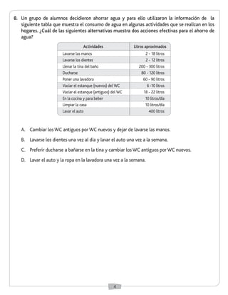 4 
8. Un grupo de alumnos decidieron ahorrar agua y para ello utilizaron la información de la 
siguiente tabla que muestra el consumo de agua en algunas actividades que se realizan en los 
hogares. ¿Cuál de las siguientes alternativas muestra dos acciones efectivas para el ahorro de 
agua? 
Actividades Litros aproximados 
Lavarse las manos 2 - 18 litros 
Lavarse los dientes 2 - 12 litros 
Llenar la tina del baño 200 - 300 litros 
Ducharse 80 - 120 litros 
Poner una lavadora 60 - 90 litros 
Vaciar el estanque (nuevos) del WC 6 -10 litros 
Vaciar el estanque (antiguos) del WC 18 - 22 litros 
En la cocina y para beber 10 litros/día 
Limpiar la casa 10 litros/día 
Lavar el auto 400 litros 
A. Cambiar los WC antiguos por WC nuevos y dejar de lavarse las manos. 
B. Lavarse los dientes una vez al día y lavar el auto una vez a la semana. 
C. Preferir ducharse a bañarse en la tina y cambiar los WC antiguos por WC nuevos. 
D. Lavar el auto y la ropa en la lavadora una vez a la semana. 
 