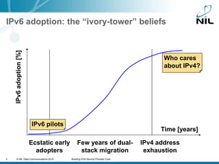 IPv6 adoption: the “ivory-tower” beliefsWho caresabout IPv4?IPv6 adoption [%]IPv6 pilotsTime [years]Ecstatic earlyadoptersFew years of dual-stack migrationIPv4 addressexhaustion