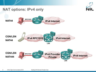 NAT options: IPv4 onlyCPECPERFC1918NAT44IPv4 ProviderPrivateIPv4 InternetIPv4 InternetIPv4 InternetCGN/LSNNAT44IPv4 RFC1918LSNCGN/LSNNAT444RFC1918LSN