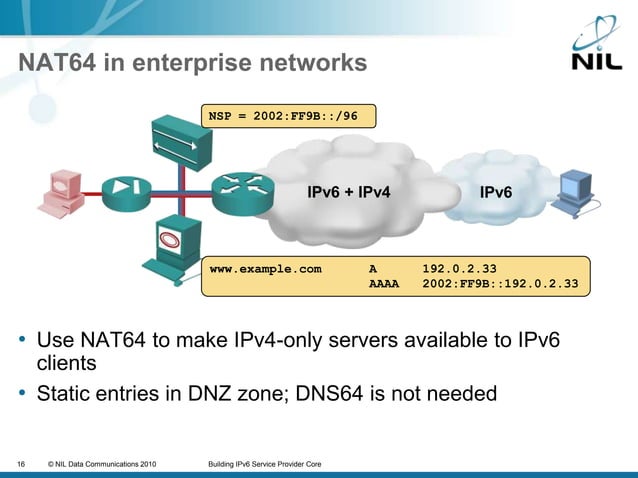 NAT64 and DNS64 in 30 minutes