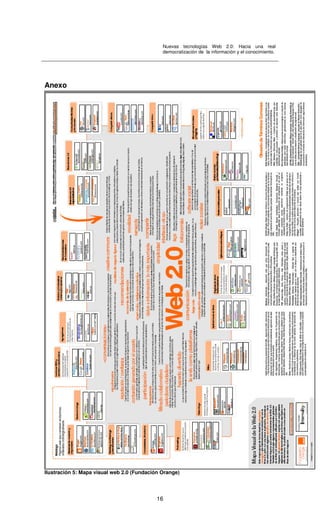 Nuevas tecnologías Web 2.0: Hacia una real
democratización de la información y el conocimiento.
16
Anexo
Ilustración 5: Mapa visual web 2.0 (Fundación Orange)
 