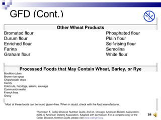 GFD (Cont.) Thompson T.  Celiac Disease Nutrition Guide , 2nd ed. Chicago: American Dietetic Association; 2006. © American Dietetic Association. Adapted with permission. For a complete copy of the  Celiac Disease Nutrition Guide , please visit  www.eatright.org . Other Wheat Products Bromated flour Durum flour Enriched flour Farina Graham flour Phosphated flour Plain flour Self-rising flour Semolina White flour Processed Foods that May Contain Wheat, Barley, or Rye Bouillon cubes Brown rice syrup Chips/potato chips Candy Cold cuts, hot dogs, salami, sausage Communion wafer French fries Gravy *  Most of these foods can be found gluten-free. When in doubt, check with the food manufacturer. 