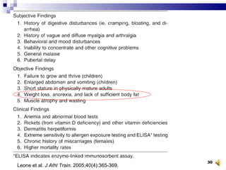Leone et al.  J Athl Train . 2005;40(4):365-369. 