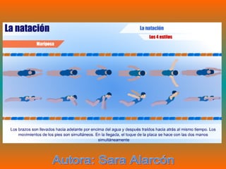 Autora: Sara Alarcón