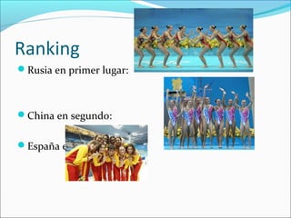 Ranking 
Rusia en primer lugar: 
China en segundo: 
España en tercero: 
 