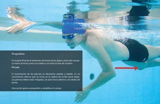 21




Propulsión:

Es la parte final de la extensión del brazo hacia abajo y atrás del cuerpo.
La mano termina junto a la cadera y se inicia la fase de recobro.




                                                                               Natación Sordolímpica
Patada

El movimiento de las piernas se denomina patada o batido. Es un
movimiento alterno que se inicia en la cadera de arriba hacia abajo.
Las piernas deben estar relajadas, los pies hacia adentro y los dedos de
punta.

Esta acción genera propulsión y estabiliza el cuerpo.




                                                                                   guía de
 