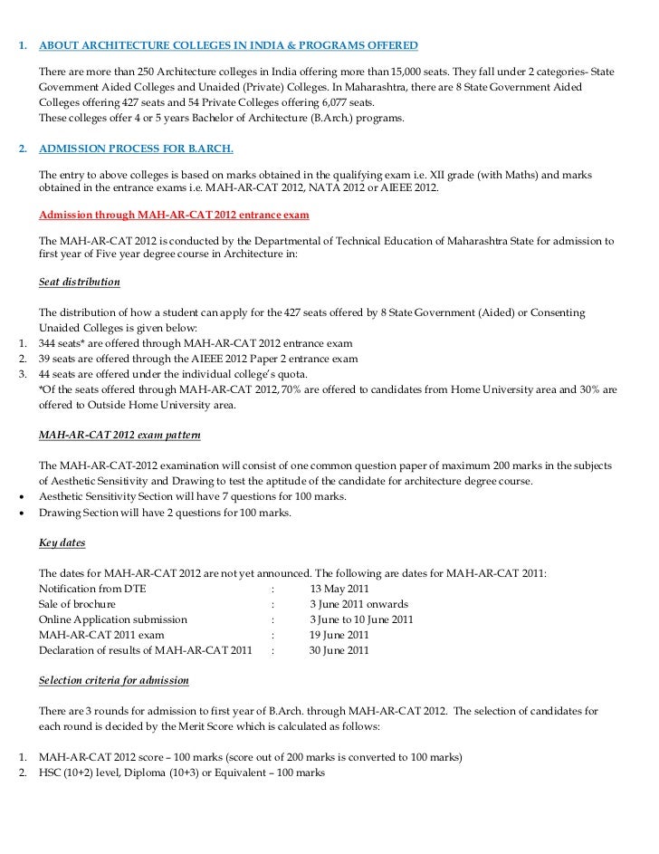Architecture Drawing Test nata entrance exam coaching Architecture Drawing Test nata entrance exam coaching
