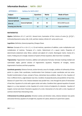 Information Brochure | NATA - 2017
14 | P a g e
APPENDIX I - Syllabus for NATA-2017
Subject Questions Marks Mode of Exam
Mathematics &
General Aptitude
(Part-A)
Mathematics 20 40 MCQ (OMR based)
General Aptitude 40 80 MCQ (OMR based)
Drawing test (Part-B) 02 80 Paper and Pencil
MATHEMATICS
Algebra: Definitions of A. P. and G.P.; General term; Summation of first n-terms of series ∑n, ∑n²,∑n3
;
Arithmetic/Geometric series, A.M., G.M. and their relation; Infinite G.P. series and its sum.
Logarithms: Definition; General properties; Change of base.
Matrices: Concepts of m x n (m ≤ 3, n ≤ 3) real matrices, operations of addition, scalar multiplication and
multiplication of matrices. Transpose of a matrix. Determinant of a square matrix. Properties of
determinants (statement only). Minor, cofactor and adjoint of a matrix. Nonsingular matrix. Inverse of a
matrix. Finding area of a triangle. Solutions of system of linear equations. (Not more than 3 variables).
Trigonometry: Trigonometric functions, addition and subtraction formulae, formulae involving multiple and
submultiple angles, general solution of trigonometric equations. Properties of triangles, inverse
trigonometric functions and their properties.
Coordinate geometry: Distance formula, section formula, area of a triangle, condition of collinearity of three
points in a plane. Polar coordinates, transformation from Cartesian to polar coordinates and vice versa.
Parallel transformation of axes, concept of locus, elementary locus problems. Slope of a line. Equation of
lines in different forms, angle between two lines. Condition of perpendicularity and parallelism of two lines.
Distance of a point from a line. Distance between two parallel lines. Lines through the point of intersection
of two lines. Equation of a circle with a given center and radius. Condition that a general equation of second
degree in x, y may represent a circle. Equation of a circle in terms of endpoints of a diameter . Equation of
tangent, normal and chord. Parametric equation of a circle. Intersection of a line with a circle. Equation of
common chord of two intersecting circles.
3-Dimensional Co-ordinate geometry: Direction cosines and direction ratios, distance between two points
and section formula, equation of a straight line, equation of a plane, distance of a point from a plane.
 