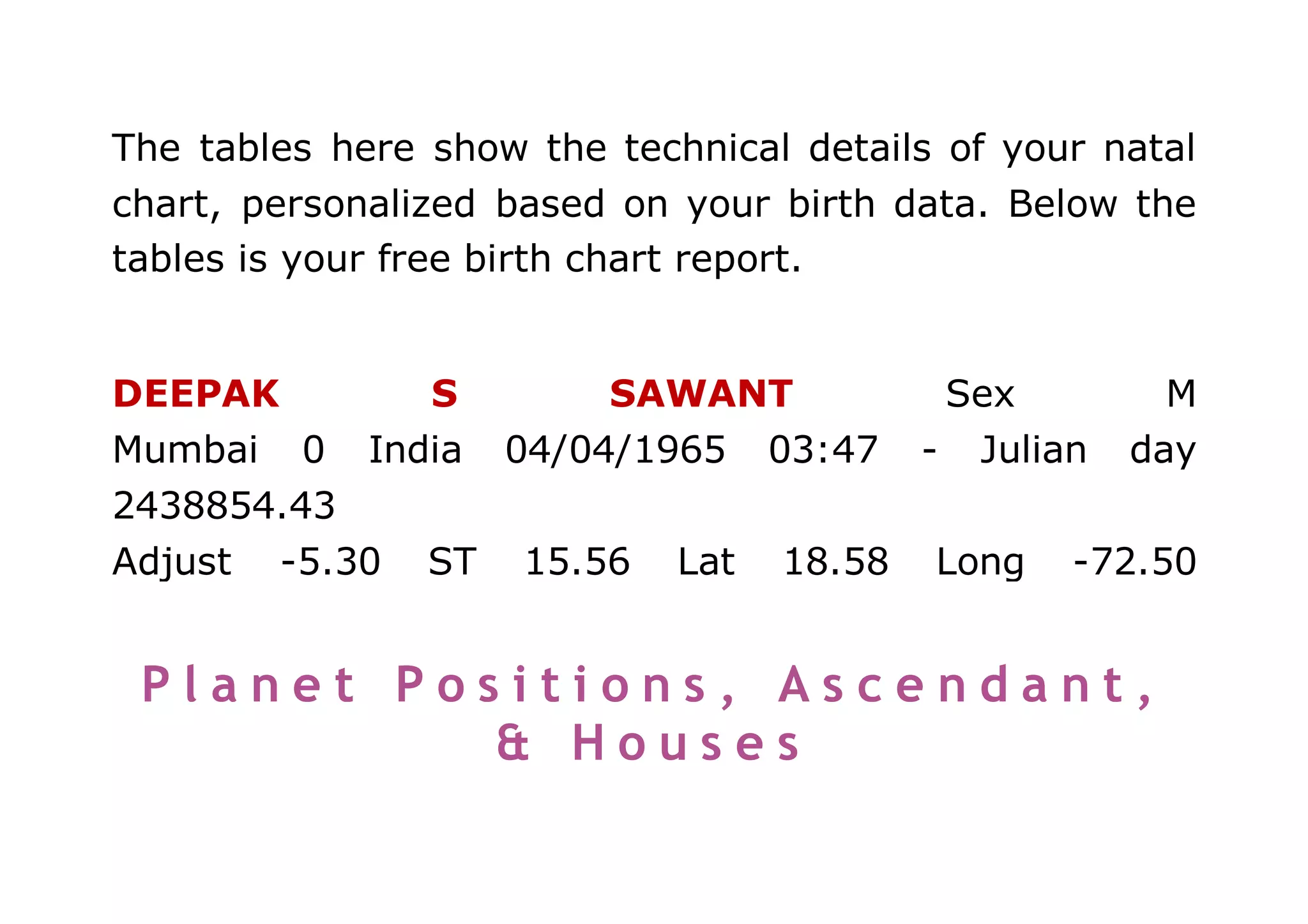 The tables here show the technical details of your natal 
chart, personalized based on your birth data. Below the 
tables is your free birth chart report. 
DEEPAK S SAWANT Sex M 
Mumbai 0 India 04/04/1965 03:47 - Julian day 
2438854.43 
Adjust -5.30 ST 15.56 Lat 18.58 Long -72.50 
P l a n e t P o s i t i o n s , A s c e n d a n t , 
& H o u s e s 
 
