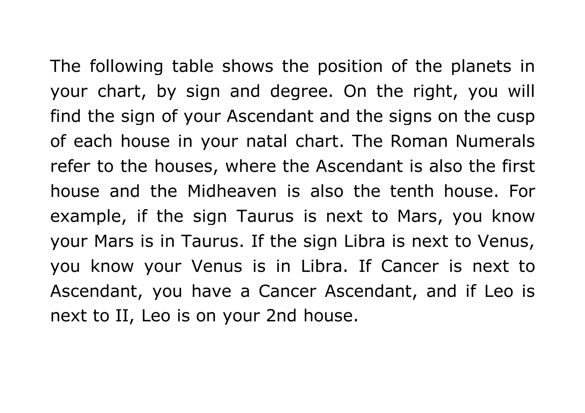 The following table shows the position of the planets in 
your chart, by sign and degree. On the right, you will 
find the sign of your Ascendant and the signs on the cusp 
of each house in your natal chart. The Roman Numerals 
refer to the houses, where the Ascendant is also the first 
house and the Midheaven is also the tenth house. For 
example, if the sign Taurus is next to Mars, you know 
your Mars is in Taurus. If the sign Libra is next to Venus, 
you know your Venus is in Libra. If Cancer is next to 
Ascendant, you have a Cancer Ascendant, and if Leo is 
next to II, Leo is on your 2nd house. 
 