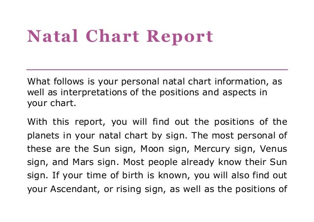 Personal Natal Chart