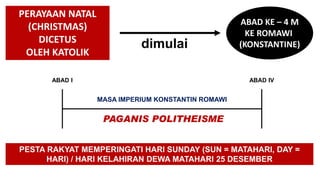 PERAYAAN NATAL
(CHRISTMAS)
DICETUS
OLEH KATOLIK
ABAD KE – 4 M
KE ROMAWI
(KONSTANTINE)dimulai
ABAD I ABAD IV
MASA IMPERIUM KONSTANTIN ROMAWI
PAGANIS POLITHEISME
PESTA RAKYAT MEMPERINGATI HARI SUNDAY (SUN = MATAHARI, DAY =
HARI) / HARI KELAHIRAN DEWA MATAHARI 25 DESEMBER
 