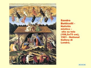 Sandro 
Botticelli - 
Natività 
mistica – 
olio su tela 
(108,5x75 cm), 
1501 - National 
Gallery di 
Londra. 
 