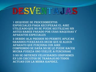 DESVENTAJAS1 REQUIERE DE PROCEDIMIENTOS  ESPOECIALES PARA RECUPERAR EL AIRE UTILIZADO:QUE NO SE PUEDE REUTILIZAR SIN ANTES HABER PASADO POR UNAS MAQUINAS Y APARATOS ESPECIALES2 DEBIDO ALA PRESION NO PERMITE APLICAR GRANDES FUERZAS:ES DECIR QUE SI ALGUN APARATO QUE FUNCIONA CON AIRE COMPRIMIDO SE DAÑA NO SE LE PUEDE HACER MUCHA FUERZA ONO VUELVE A FUNCIONAR 3 NO SE OBTIENEN VELOCIDADES UINIFORMES EN LOS CIRCUITOS DE TRABAJO:NO TODOS ACTUAN CON LA MISMA RAPIDEZ.