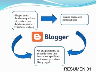 RESUMEN 01
•Blogger es una
plataforma que hace
referencia a una
plataforma para la
creación de un blog
•Es una plataforma se
entiende como una
herramienta publicada
en internet para el uso
libre y pagado
•Es una pagina web
parar publicar
 