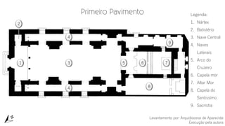 1
8
765
4
3
2
4
9
Legenda:
1. Nártex
2. Batistério
3. Nave Central
4. Naves
Laterais
5. Arco do
Cruzeiro
6. Capela mor
7. Altar Mor
8. Capela do
Santissímo
9. Sacristia
Levantamento por: Arquidiocese de Aparecida
Execução pela autora
 