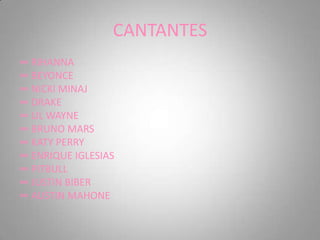 CANTANTES
∞ RIHANNA
∞ BEYONCE
∞ NICKI MINAJ
∞ DRAKE
∞ LIL WAYNE
∞ BRUNO MARS
∞ KATY PERRY
∞ ENRIQUE IGLESIAS
∞ PITBULL
∞ JUSTIN BIBER
∞ AUSTIN MAHONE
 