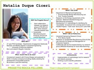 Natalia Duque Ciceri  ,[object Object],[object Object],[object Object],[object Object],[object Object],[object Object],[object Object],[object Object],[object Object],[object Object],[object Object],[object Object],[object Object],[object Object],[object Object],[object Object],[object Object],[object Object],PROGETTO ROCCA FELLOWS   Year>>department>>project ,[object Object],[object Object],[object Object],[object Object],[object Object],[object Object],[object Object],[object Object],[object Object],[object Object]
