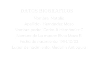 DATOS BIOGRAFICOS Nombre: Natalia Apellidos: Hernández Mazo Nombre padre: Carlos A Hernández G Nombre de La madre: Elvia Mazo R Fecha de nacimiento: 1994/10/02 Lugar de nacimiento: Medellín Antioquia 