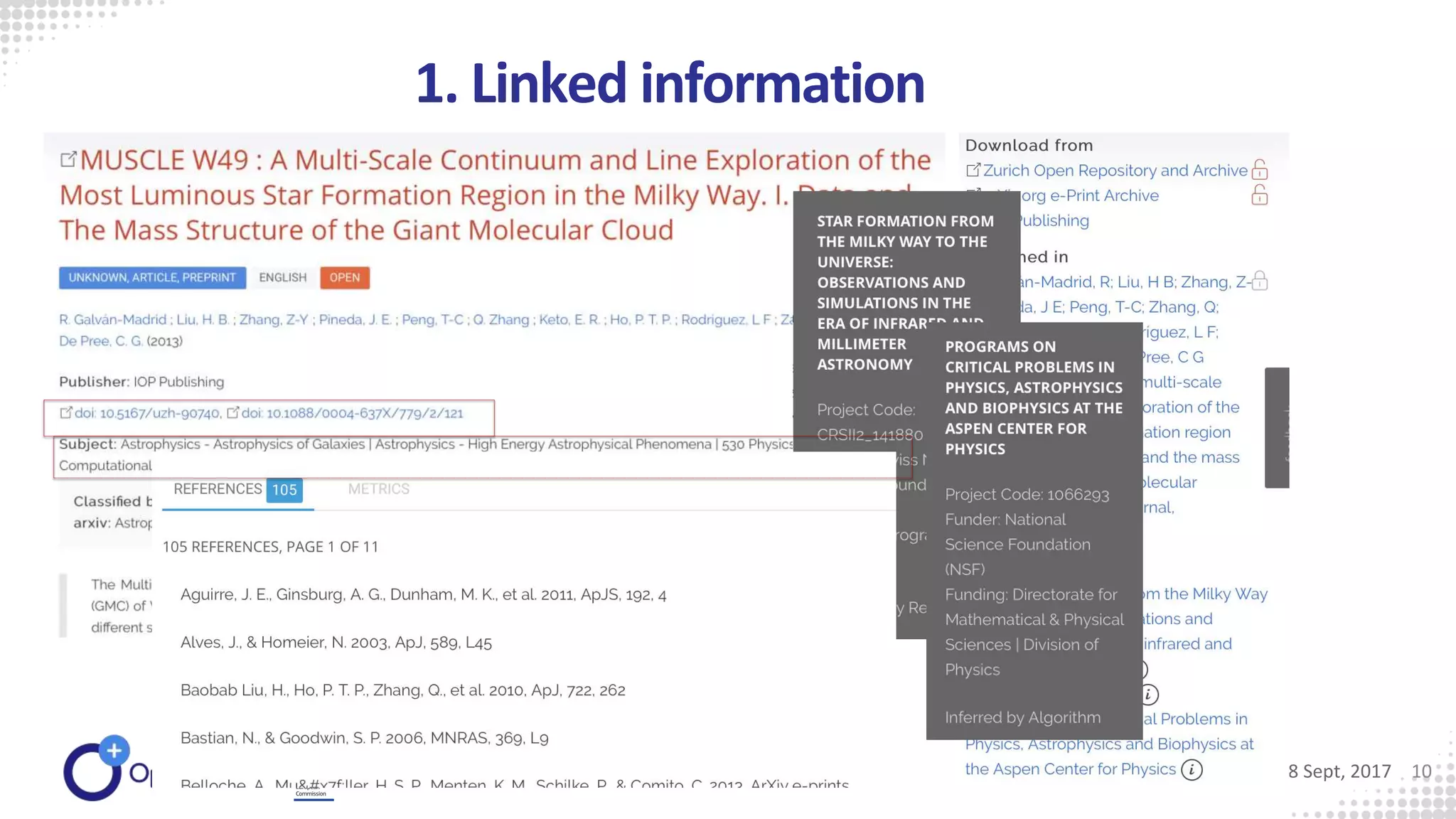 1. Linked information
Open Science FAIR, Athens, 6-8 Sept, 2017 10
 