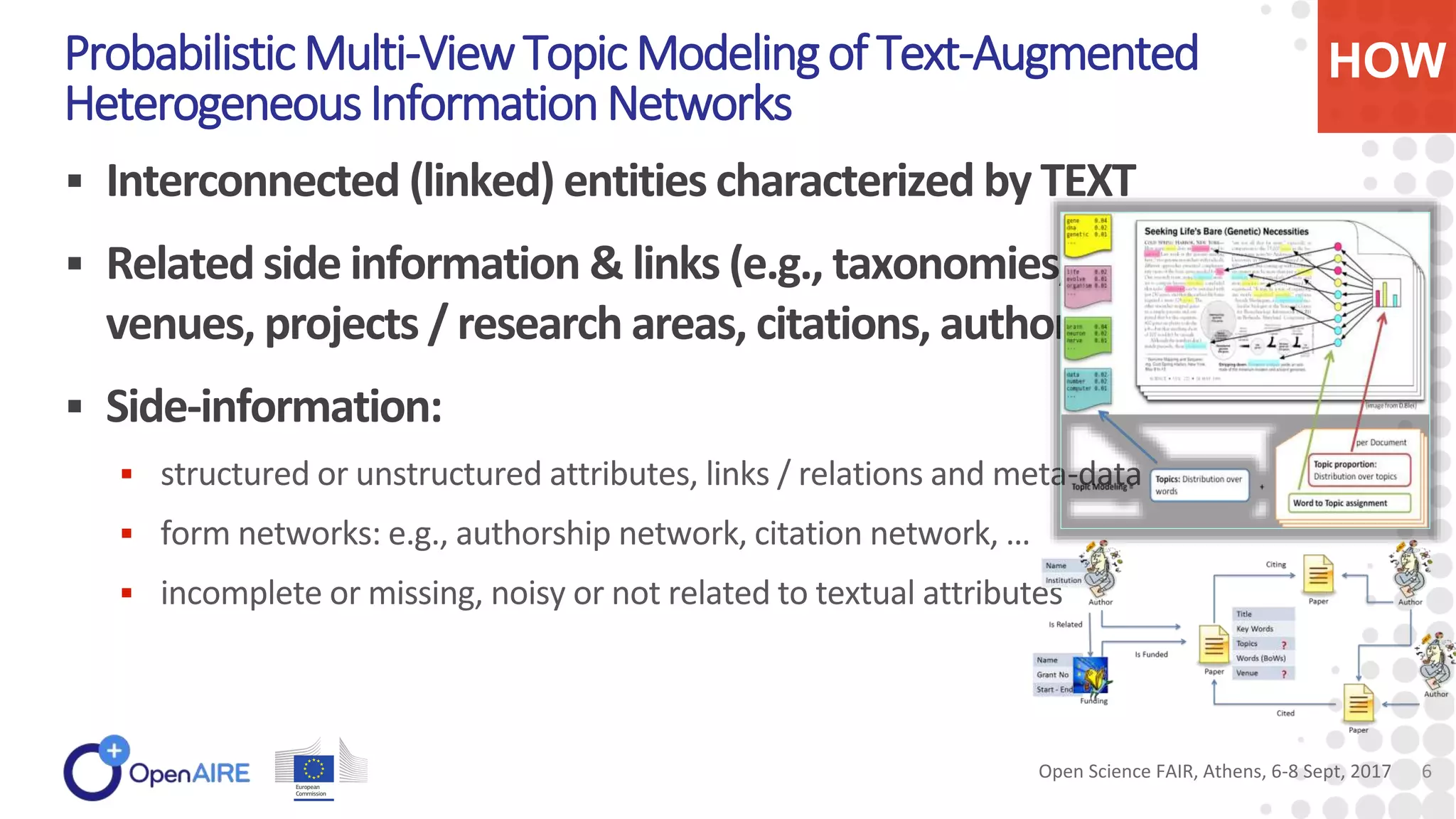  Interconnected (linked) entities characterized by TEXT
 Related side information & links (e.g., taxonomies,
venues, projects / research areas, citations, authors)
 Side-information:
 structured or unstructured attributes, links / relations and meta-data
 form networks: e.g., authorship network, citation network, …
 incomplete or missing, noisy or not related to textual attributes
ProbabilisticMulti-ViewTopicModelingofText-Augmented
HeterogeneousInformationNetworks
HOW
Open Science FAIR, Athens, 6-8 Sept, 2017 6
 