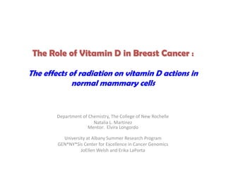 The Role of Vitamin D in Breast Cancer :
The effects of radiation on vitamin D actions in
normal mammary cells
Department of Chemistry, The College of New Rochelle
Natalia L. Martinez
Mentor: Elvira Longordo
University at Albany Summer Research Program
GEN*NY*Sis Center for Excellence in Cancer Genomics
JoEllen Welsh and Erika LaPorta
 
