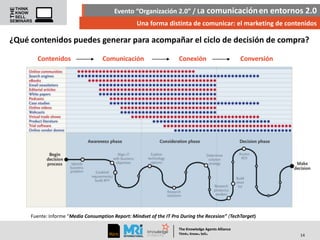 Evento “Organización 2.0” / La comunicación en entornos 2.0
Una forma distinta de comunicar: el marketing de contenidos

¿Qué contenidos puedes generar para acompañar el ciclo de decisión de compra?
Contenidos

Comunicación

Conexión

Conversión

Fuente: Informe “Media Consumption Report: Mindset of the IT Pro During the Recesion” (TechTarget)
The Knowledge Agents Alliance

.

. .

Think Know Sell

14

 