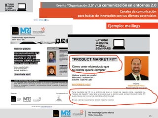 Evento “Organización 2.0” / La comunicación en entornos 2.0
Canales de comunicación
para hablar de innovación con tus clientes potenciales

Ejemplo: mailings

The Knowledge Agents Alliance

.

. .

Think Know Sell

25

 