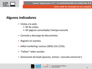 Evento “Organización 2.0” / La comunicación en entornos 2.0
Cómo medir los resultados de una campaña

Algunos indicadores
• Visitas a la web:
• Nº de visitas
• Nº páginas consultadas/ tiempo consulta

• Consulta y descarga de documentos
• Registro en eventos
• eMail marketing: Lectura (30%) /clic (15%).

• “Follow” redes sociales
• Generación de leads (pasivos, activos –consulta comercial-)

The Knowledge Agents Alliance

.

. .

Think Know Sell

32

 