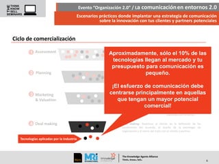 Evento “Organización 2.0” / La comunicación en entornos 2.0
Escenarios prácticos donde implantar una estrategia de comunicación
sobre la innovación con tus clientes y partners potenciales

Ciclo de comercialización
1 Assessment

2 Planning

3 Marketing
& Valuation

Aproximadamente, sólo el 10% de las
tecnologías llegan al mercado y tu
presupuesto para comunicación es
pequeño.
¡El esfuerzo de comunicación debe
Marketing: Desarrollamos
Valuation: aquellas
centrarse principalmente enDefinimos un
las acciones comerciales
rango de precio, de
que tengan un mayor potencial
y/o
de
comunicación
acuerdo con distintos
planificadas para llegar al
modelos de valoración,
comercial! sirva como punto de
mercado, y cualificamos a
que
los prospects antes de
iniciar la negociación.

4 Deal making

partida en las negociaciones con terceros.

Deal making: Asistimos al cliente en la definición de las
condiciones del acuerdo, el diseño de la estrategia de
negociación y el cierre del trato con el cliente o partner.

Tecnologías aplicadas por la industria

The Knowledge Agents Alliance

.

. .

Think Know Sell

6

 