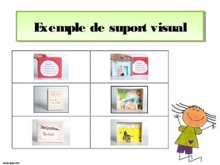 Exemple de suport visualExemple de suport visual
 