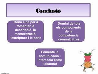 ConclusióConclusió
Bona eina per a
fomentar la
descripció, la
memorització,
l’escriptura i la parla
Domini de tots
els components
de la
competència
comunicativa
Fomenta la
comunicació i
interacció entre
l’alumnat
 