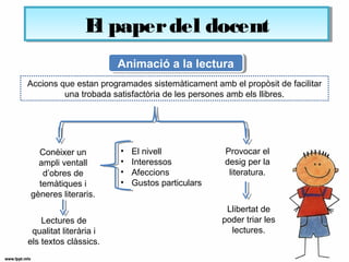 Animació a la lecturaAnimació a la lectura
Accions que estan programades sistemàticament amb el propòsit de facilitar
una trobada satisfactòria de les persones amb els llibres.
Conèixer un
ampli ventall
d’obres de
temàtiques i
gèneres literaris.
• El nivell
• Interessos
• Afeccions
• Gustos particulars
Lectures de
qualitat literària i
els textos clàssics.
Provocar el
desig per la
literatura.
Llibertat de
poder triar les
lectures.
El paperdel docentEl paperdel docent
 